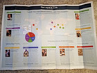World Map 2025 New American Bible Society 26 X 18 Double-sided Poster Countries