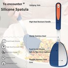 5 Pieces Silicone Spatula Set  Non-stick Silicone Turner Spatulas navy Blue