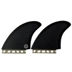 Sb Series Twin Fin Set     Futures Compatible Surfboard Fins Matte Black     New Pai