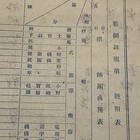 Wwii Chinese Form For The List Of Weapons And Soldiers officers Captured                    