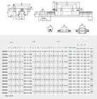 2 Pcs Hgr15--350mm Linear Rail   4 Pcs Hgw15cc Carriage