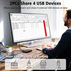 Usb Switcher 2 Computers  Switch 2 Pc Sharing 4 Devices  2 In 4 Black