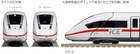 Kato N Scale Ice4 7 Basic Set 10-1512 Train Model Train