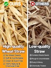Mewtogo 2lb Natural Soft Dry Wheat Straw For Stray Animal Bedding Cats Dogs