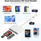 Sd Card Reader For Iphone Ipad  Micro Memory Sd tf usb  White 