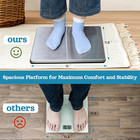 Extra Wide Medical Digital Body Weight Scale - 440 Lb 200 Kg Capacity  High Accu