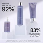 Monat Ir Clinical System     Complete Hair Care Restoration Kit With Thickening   