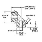 Boston Gear L128y Miter Gear-10 Pitch