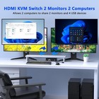 Dual Monitor Hdmi Kvm Switch 2 Pcs 4k 60hz W  4 Usb 3 0 Ports