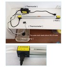 1250mm Manual Acrylic Light Box Plastic Pvc Bending Machine Heater Bender Strip