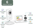 Monitor With Camera And Audio  1000ft Long Range Video Baby Monitor-no Wifi  Nig