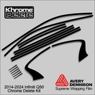 Glossy Black Chrome Delete Fitting 2014-2024 Infiniti Q50 Sedan