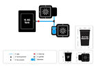 Autopot 2 Pot System W  12 4 Gal Tank  3 9 Gal Pots  - Autopot Watering Systems