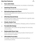 Capnos Zero Flavored Pressurized Inhaler Mint 