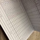 Pebble Beach Golf Links Resort Scorecard 2027 Us Open