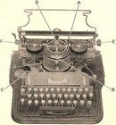 Hammond Multiplex Typewriter Instruction Manual  open  Antique Vtg Repro Ideal