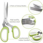 Herb Cutter Scissors  5-blade Stainless Steel With Safety Cover   Cleaning Comb