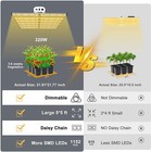 Phlizon 320w Led Grow Light Full Spectrum For Indoor Plant Grow Veg Flower Uv ir