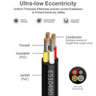 22 Gauge 4 Conductor Electrical Wire 25ft  Ul 2464 22 Awg 4 Wire Cable Tinned Co