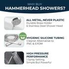 Hammerhead Showers   Solid Metal Handheld Shower Head 2 5 Gpm  Polished Chrome 