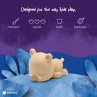 Sleepy Friends  Bedtime Stories Audio Toy Figurine Featuring Sleepy Bear