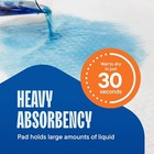 100 Pack Chucks Pads Disposable Adult Incontinence Underpads 36 x 36  New