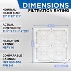 Glasfloss Zl 22x22x1 Merv 10 Pleated Ac Furnace Air Filters  Quantity 4 