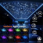 1200pc 32w Twinkle Car home Headliner Star Light Kit Roof Ceiling Fiber Optic Us