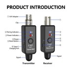 Wireless Xlr Adapter System Dual Transmitter   Receiver For Mic Guitar Mixer Usa
