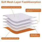 1 Pack 3 Reusable Dog Diapers Washable Male Belly Bands For Dogs  High Absorb   