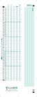 Scanrite 882-e Scantron Compatible Test Sheets - 100 Pack For Grading