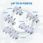 2 Way Bi-directional 5-2300 Mhz Indoor And Outdoor Waterproof Coaxial Antenna Sp