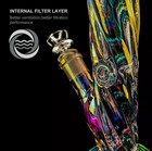 12inch Thick 7mm Iridescent Beaker Bong Glass Water Pipe Heavy Model