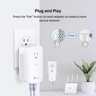 Tp-link Av2000 Powerline Adapter - 2 Gigabit Ports  Ethernet Over Power  Plug pl