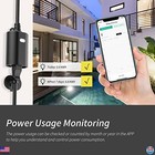 Wifi Smart Plug With Energy Monitoring  Ip65 Waterproof  15a  Alexa Compatible