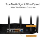 Asus Tuf Gaming Wifi 6 Router  tuf-ax6000 