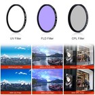 58mm Essential Kit With Wide Angle Lens  Telephoto Lens  Hand Strap  And More