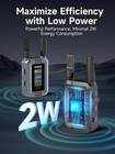 Synco Wireless Hd Video Transmission System 1080p 60fps Dual Hd Port Output