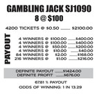 New  50c Pull Tickets Gambling Jack  50c - Instant Tabs