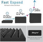 Sound Absorbing Panels 4 Pack 48  x24  x2    Foam Wall Acoustic Soundproofing