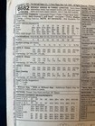 1997 Mccall s 8682 Misses Formal Dress In Three Lengths