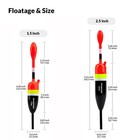 Thkfish 5pcs Fishing Floats Bobbers Wood Floats Bobbers Oval Stick Float Set Us