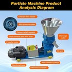 Feed Pellet Mill Machine Farm Animal Duck Chicken Feed Pellet Maker 220v 5 5kw