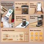 Petsda Smart 4l Auto Cat dog Feeder W wifi  App Control  10 Meals  Dual Power