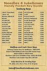 1 Seeburg Wallbox S Key S000-s999  Fits  3w1  3w100  3wa  Sc   Dec Models