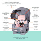Baby Trend Cover Me 4-in-1 Convertible Car Seat  Desert Pink