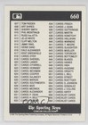 1992 The Sporting News Conlon Collection Checklist  660