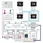 8-valve Air Ride Suspension Solenoid Manifold W control Panel   Pressure Gauges