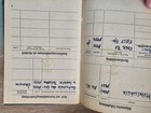 4 East German Genuine Documents Ddr Gdr Cold War Socialist Ostalgie Lot