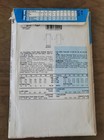 Vintage 1985 Butterick Dress Sewing Pattern 5411 Sizes 8  10  12